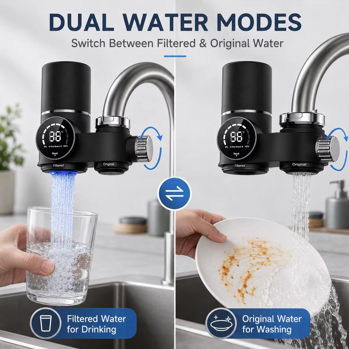 Pureva Premium Tap Filter